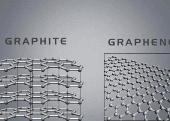 graphene-cover