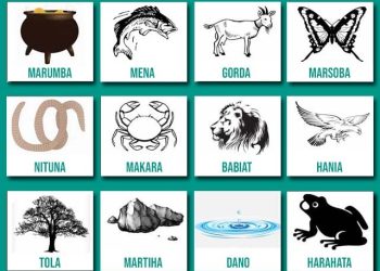 Zodiak Menurut Tanggal Batak